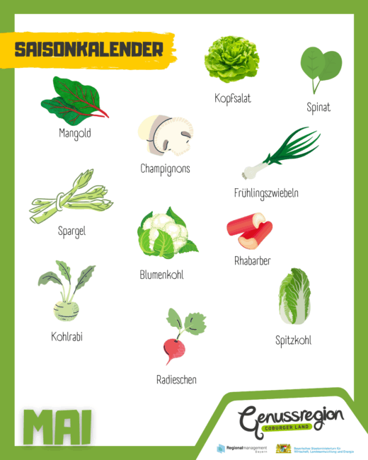 Sasionkalender Mai